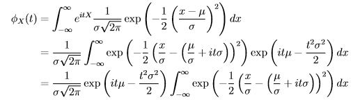 Univariate and Multivariate distribution functions, CSIR-NET Mathematical Sciences | Mathematics for IIT JAM, GATE, CSIR NET, UGC NET