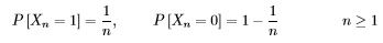 Modes of convergence - Probability and probability Distributions, CSIR-NET Mathematical Sciences | Mathematics for IIT JAM, GATE, CSIR NET, UGC NET