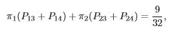 Limiting behaviour of n-step transition probabilities, CSIR-NET Mathematical Sciences | Mathematics for IIT JAM, GATE, CSIR NET, UGC NET