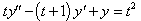 Variation of Parameters - Ordinary Differential Equations, CSIR-NET Mathematical Sciences | Mathematics for IIT JAM, GATE, CSIR NET, UGC NET