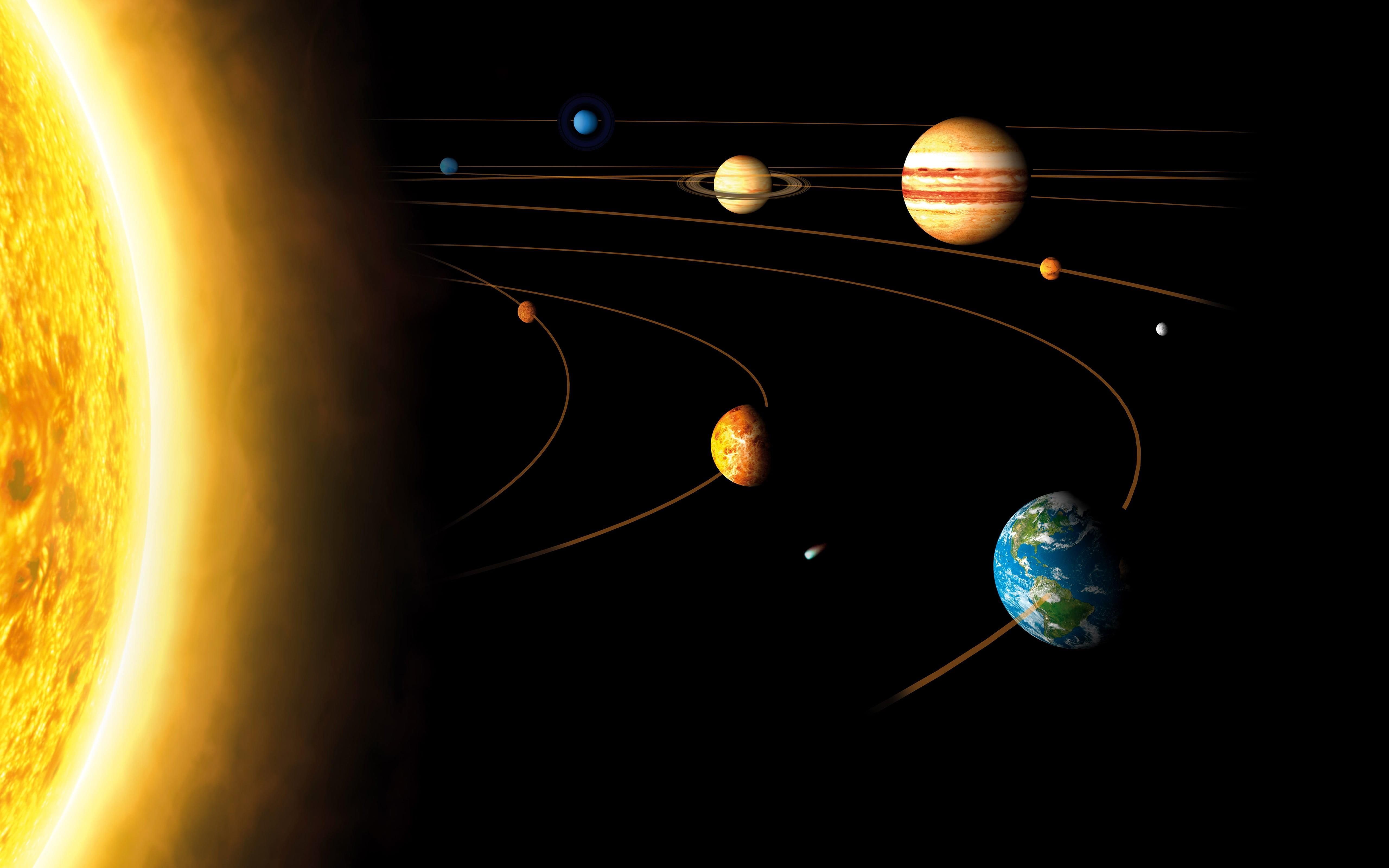 Very Short Question Answers: Beyond Earth | Short & Long Answer Questions for Class 6