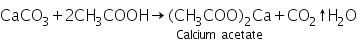 Theory & Procedure, Qualitative Analysis of Cations | Additional Study Material for NEET
