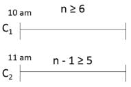 Speed, Time & Distance CAT Previous Year Questions with Answer PDF