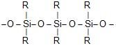 chemistry