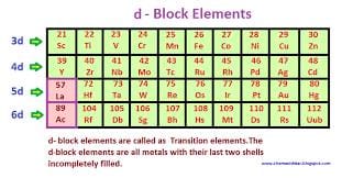 D- block elements