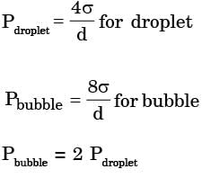 GATE Past Year Questions: Fluid Properties | Fluid Mechanics for Mechanical Engineering