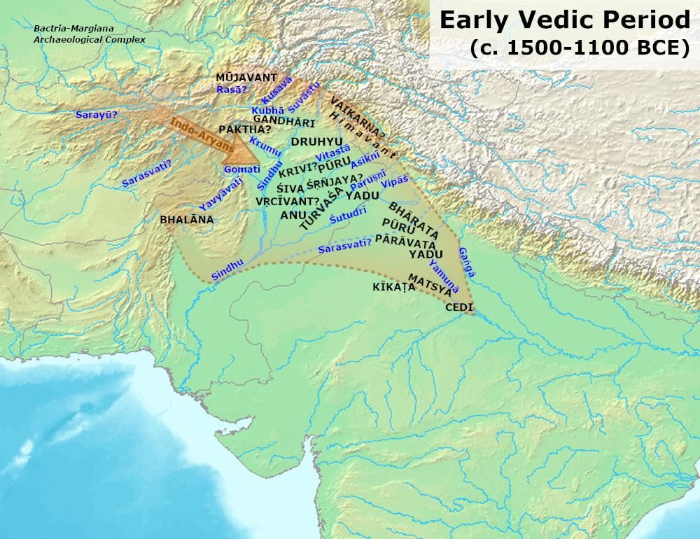 Overview: The Vedic Period | General Test Preparation for CUET UG - CUET Commerce