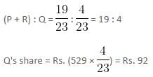 Time & Work Questions for CAT with Answers PDF
