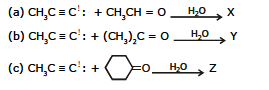 Hydrocarbons, CBSE, Class XI, IIT JEE, Syllabus, Preparation, AIPMT, NCERT, Important, Alkanes, Alkenes, Alkynes