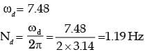 GATE Past Year Questions: Forced Vibration