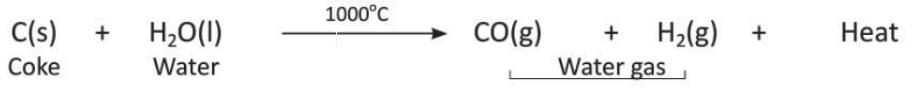 Hydrogen Chapter Notes | Chemistry for SSS 2