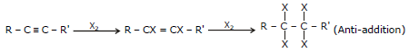Hydrocarbons, CBSE, Class XI, IIT JEE, Syllabus, Preparation, AIPMT, NCERT, Important, Alkanes, Alkenes, Alkynes