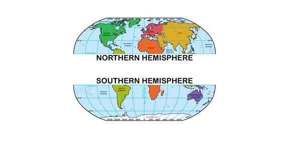 Movement of Earth and Weather Class 5 Notes EVS