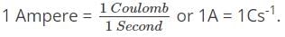 Ohm`s Law & Drift of Electrons | Physics Class 12 - NEET