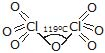 chemistry