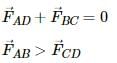 HC Verma Questions and Solutions: Chapter 35: Magnetic Field due to a Current- 1 | HC Verma Solutions - JEE