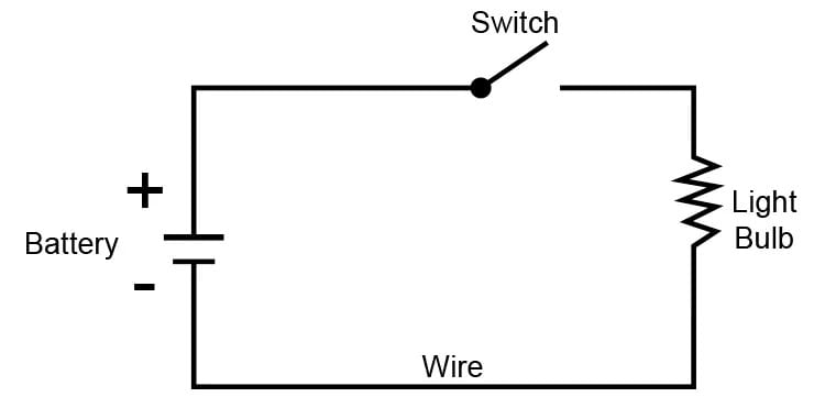 Class 7 Science Chapter 3 Question Answers - Electricity: Circuits and their Components