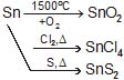 chemistry