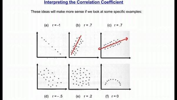 answer Image