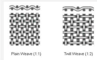 Theory of Filtration, Crop Process Engineering | Crop Process Engineering Notes - Agricultural Engg - Agricultural Engineering