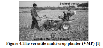 Modern seeding techniques - Seed and Seeding Practices, Crop Production | Crop Production Notes- Agricultural Engineering