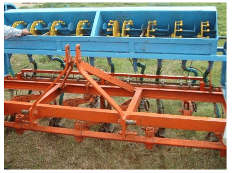 Tillage Implements - Tillage Practices and Soil Management, Crop Production | Crop Production Notes- Agricultural Engineering