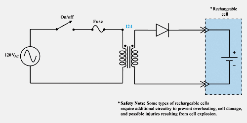 Chapter : Diodes And Diode Circuits, PPT, Semester, Engineering - Electronics and Communication Engineering (ECE)