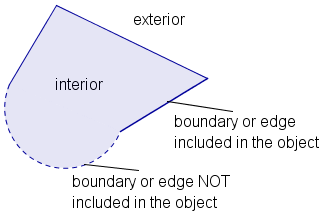 UPSC Mains Answer PYQ 2022: Geography Paper 1 (Section- B) - Geography ...