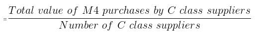 Mixed Graphs Questions for CAT with Answers PDF