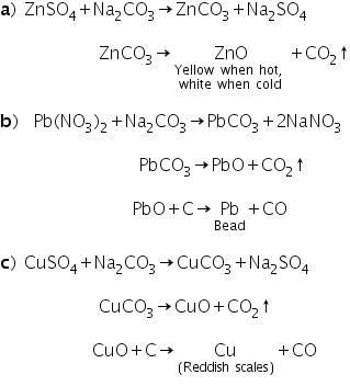 Theory & Procedure, Qualitative Analysis of Cations | Additional Study Material for NEET