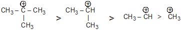 CBSE, Class 11, IIT JEE, Syllabus, Preparation, AIPMT, NCERT, Important, General Organic Chemistry, GOC, Principles and Techniques