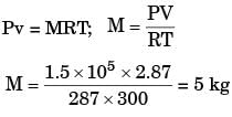 GATE Past Year Questions: Thermodynamic System & Processes | Thermodynamics - Mechanical Engineering