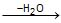 chemistry