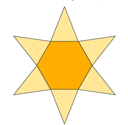 Representing 3-D in 2-D Chapter Notes | Mathematics Class 8 ICSE