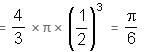 Mensuration Questions for CAT with Answers PDF