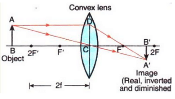 Solutions of Refraction of Light (Page No- 240) - Physics By Lakhmir Singh, Class 10