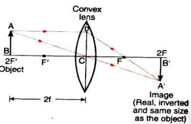Solutions of Refraction of Light (Page No- 240) - Physics By Lakhmir Singh, Class 10