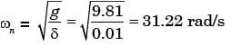 GATE Past Year Questions: Forced Vibration