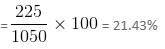 Percentages Questions for CAT with Answers PDF