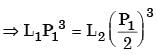 GATE Past Year Questions: Bearings | Design of Machine Elements - Mechanical Engineering