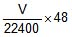 States of Matter, Chapter Notes, Class 11, Chemistry (IIT-JEE & AIPMT)