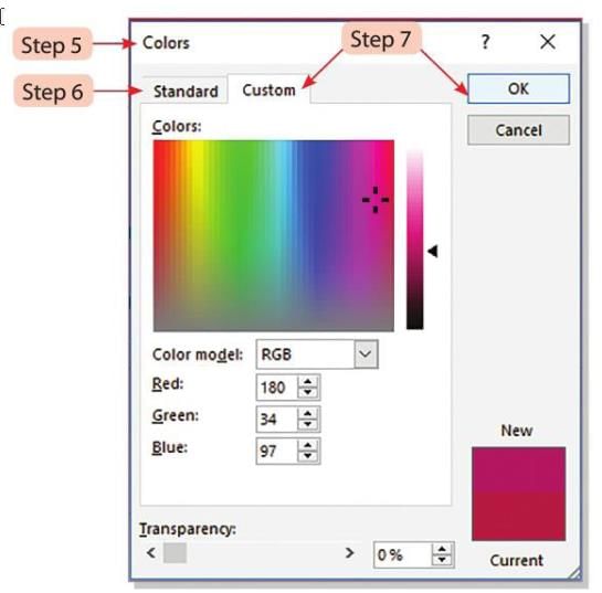 Presentation Software: Special effects Chapter Notes | Computer Studies Class 5 ICSE