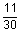 Ratio & Proportion Questions for CAT with Answers PDF