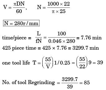 GATE Past Year Questions: Cutting Tool Geometry & Tool Life | Manufacturing Engineering - Mechanical Engineering