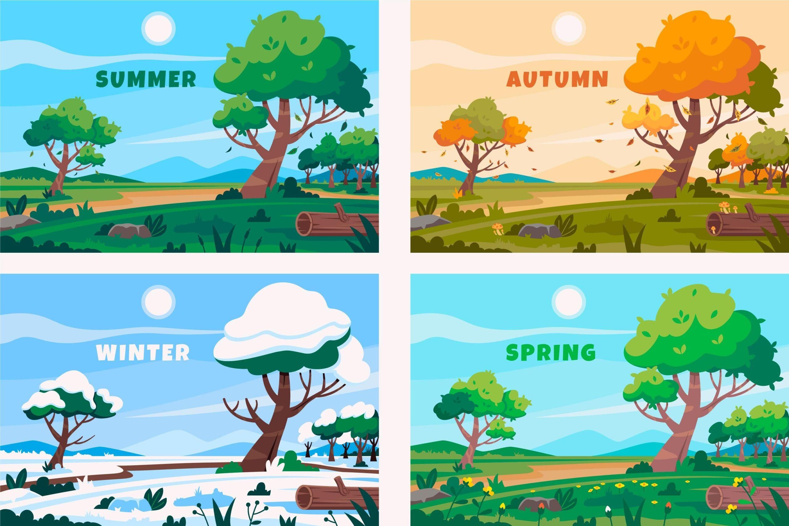 Climate of India (Different Seasons) Chapter Notes | Social Studies Class 5 ICSE