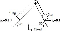 CBSE, Class XI, IIT JEE, Syllabus, Preparation, AIPMT, NCERT, Important, friction
