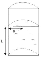HC Verma Questions and Solutions: Chapter 14: Some Mechanical Properties of Matter- 1 | HC Verma Solutions - JEE