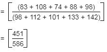 Passage Based Questions: Quantitative Aptitude - 4 | Passage Based Questions for CLAT Preparation
