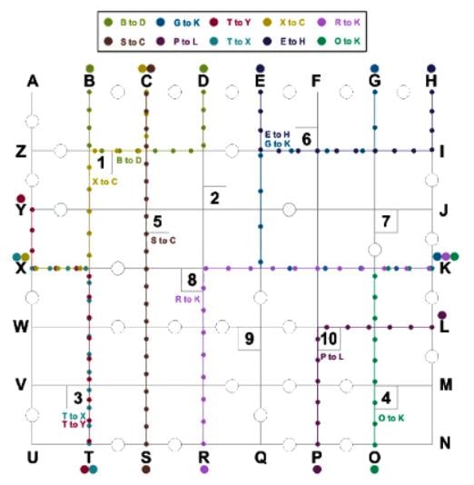 MCQ: Space Visualization Free MCQ Practice Test with Solutions - SSC CGL