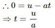 HC Verma Questions and Solutions: Chapter 3- Rest and Motion: Kinematics- 1 | HC Verma Solutions - JEE